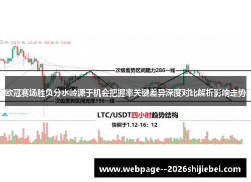 欧冠赛场胜负分水岭源于机会把握率关键差异深度对比解析影响走势