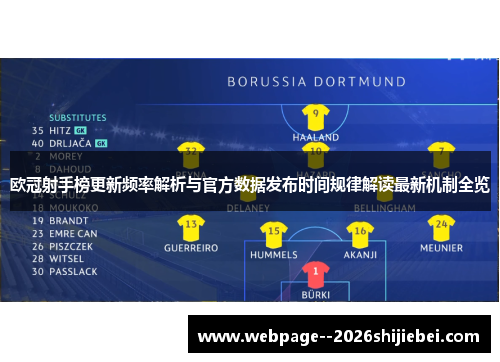 欧冠射手榜更新频率解析与官方数据发布时间规律解读最新机制全览