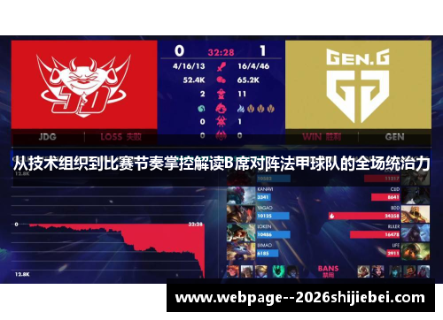 从技术组织到比赛节奏掌控解读B席对阵法甲球队的全场统治力