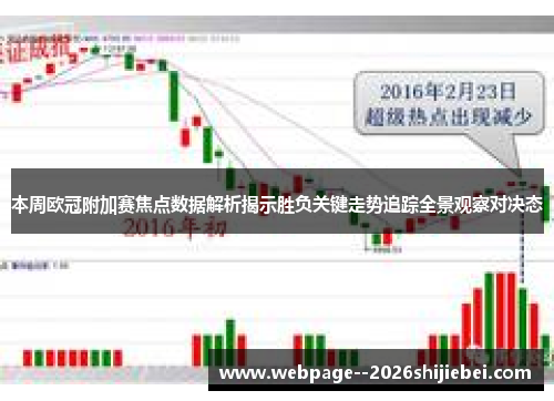 本周欧冠附加赛焦点数据解析揭示胜负关键走势追踪全景观察对决态