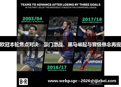 欧冠本轮焦点对决：豪门激战、黑马崛起与晋级悬念再现