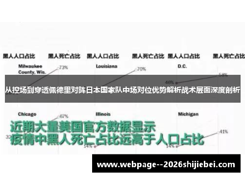 从控场到穿透佩德里对阵日本国家队中场对位优势解析战术层面深度剖析