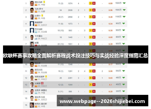 欧联杯赛事攻略全面解析赛程战术投注技巧与实战经验深度指南汇总 欧联杯赛事攻略全面解析赛程战术投注技巧与实战经验深度指南汇总