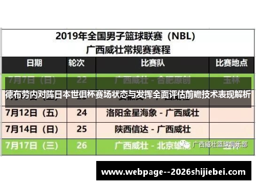 德布劳内对阵日本世俱杯赛场状态与发挥全面评估前瞻技术表现解析