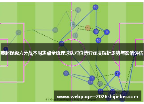 英超保级六分战本周焦点全梳理球队对位博弈深度解析走势与影响评估
